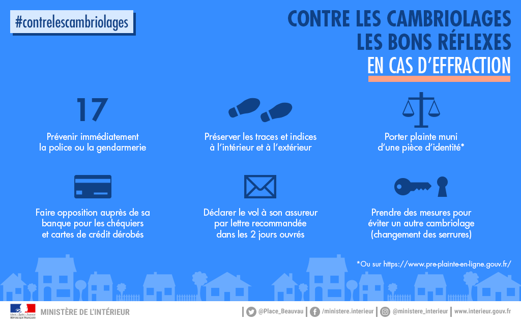 Contre les cambriolages les bons reflexes en cas d effraction