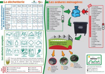 Dechets organiques