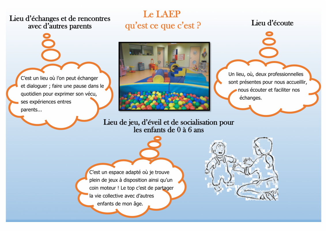 Plaquette laep fanny 2