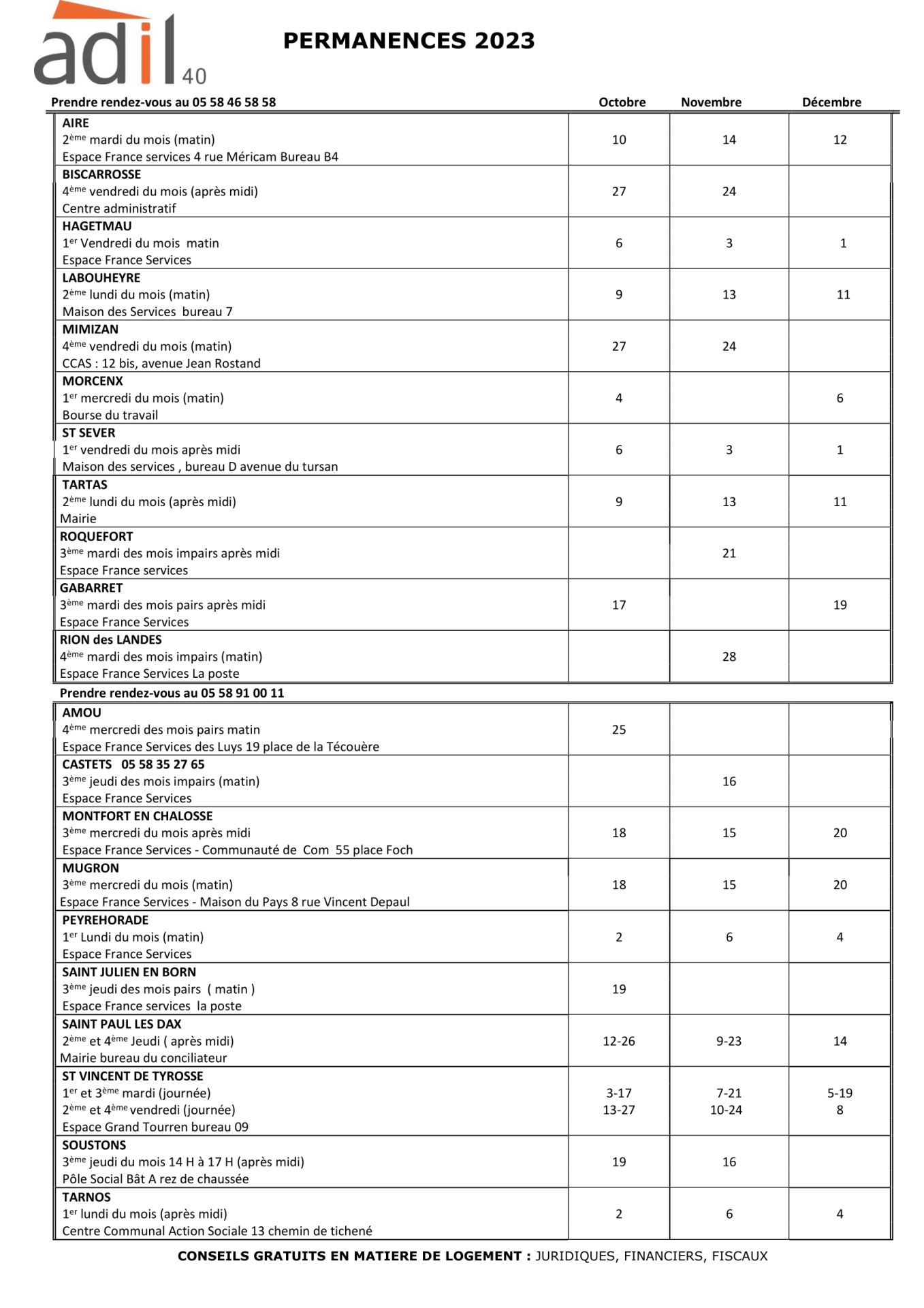 Tableaudespermanencesquatriemetrimestre2023 1